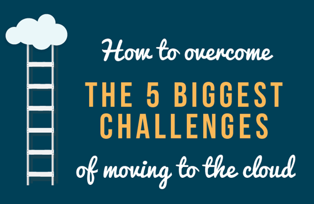 5 biggest challenges when moving your business to the cloud