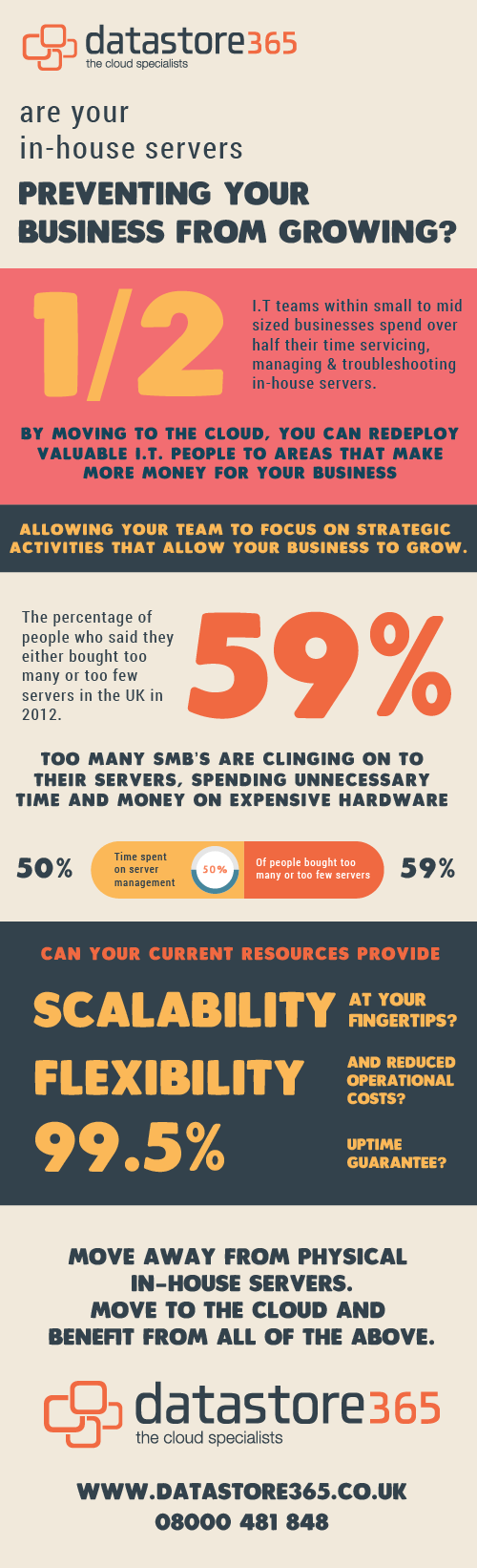 Are your in house servers preventing your business from growing 1