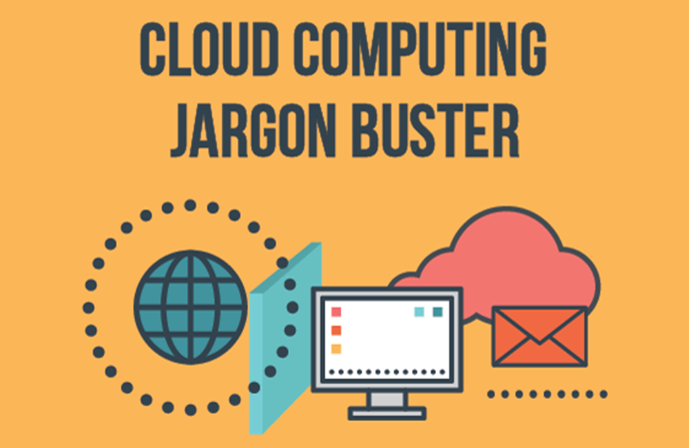 The A Z of Cloud Computing Terminology The A Z of Cloud Computing Terminology