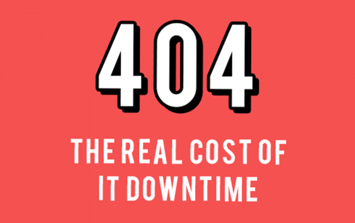 The Real Cost of IT Downtime