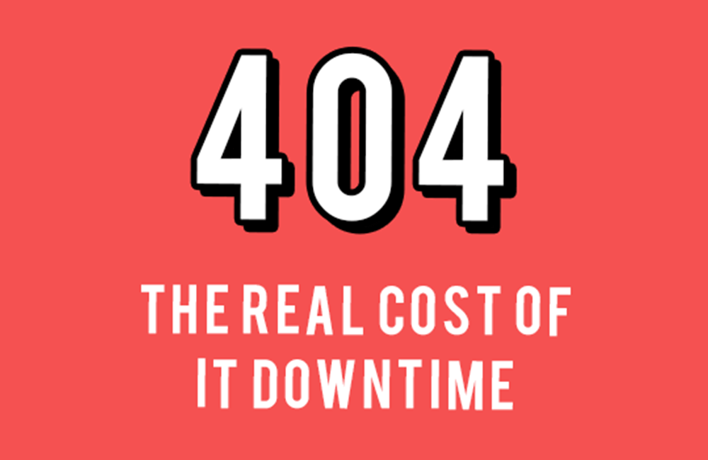 The Real Cost of IT Downtime