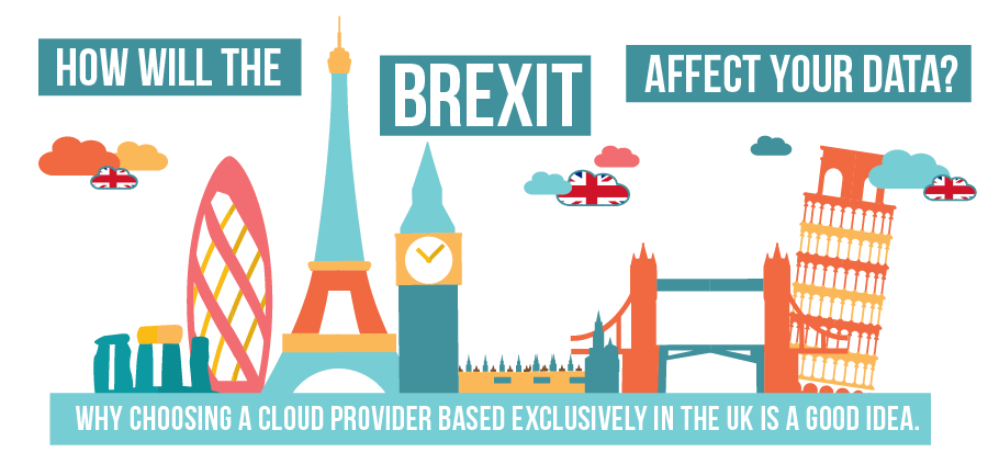 What does a Brexit mean for your data sovereignty 1 What does a Brexit mean for your data sovereignty 1