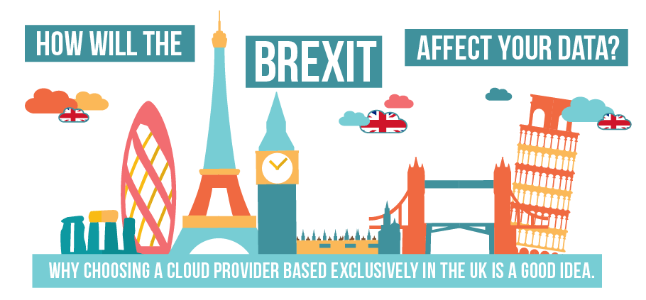 What does a Brexit mean for your data sovereignty 1