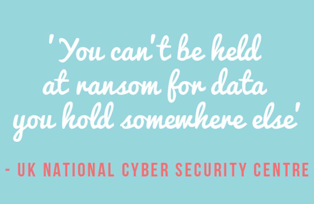 Why online backup is the best way to beat Ransomware Why online backup is the best way to beat Ransomware