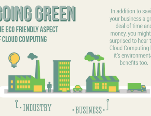 Adopt the Greener Approach to IT