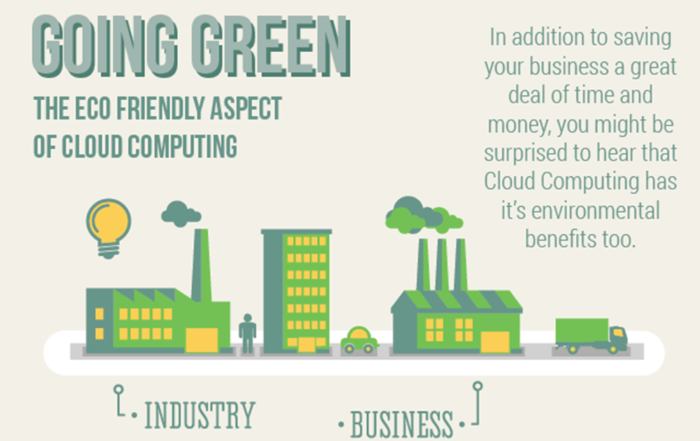 Adopt the Greener Approach to IT